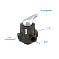 Válvula de controle de runxina runxin água amaciador de água filtro de água multiporta de válvula